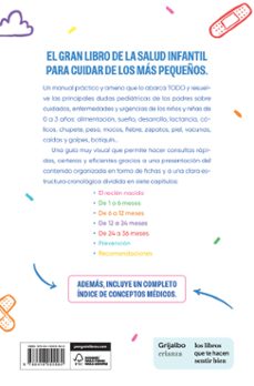 las respuestas de mi pediatra-mar lopez-9788418055560