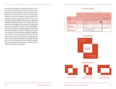 Imagen Secuandaria de El libro rojo de la innovación (con introducción de Ferran Adrià). Abrir galería completa.