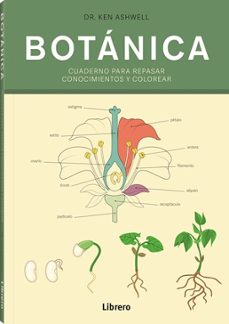 botánica-ken ashwell-9789464993110