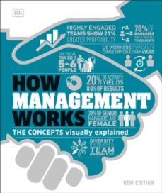 how management works-9780241515730