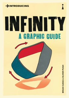 introducing infinity (ebook)-brian clegg-9781848318830