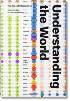 ju-understanding the world-9783836548830