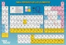 tabla periodica de los elementos-pascual roman polo-9788473603430