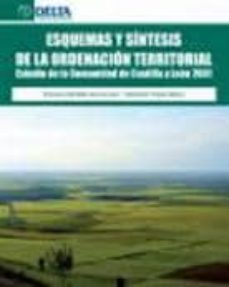 esquemas y sintesis de la ordenacion territorial: estudio de la c omunidad de castilla y leon 2001-sebastian truyols mateu-9788492453450