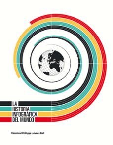 la historia infografica del mundo-james ball-9788494649950