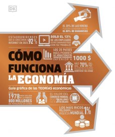 cómo funciona la economía-9780241753170