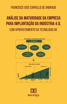 analise da maturidade da empresa para implantaço da industria 4.0, com aproveitamento da tecnologia 5g (ebook)-francisco jose curvello de andrade-9786527077480