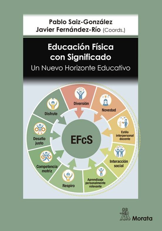 Portada de EDUCACION FISICA CON SIGNIFICADO