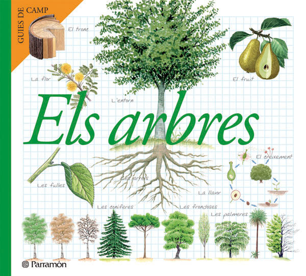 Els Arbres por Vv.aa.