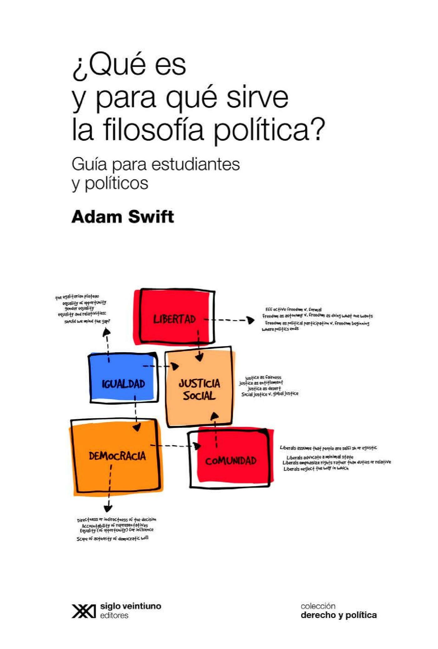 que es la filosofia politica pdf