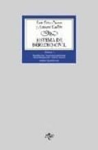 sistema de derecho civil (vol. i) (11ª ed.): introduccion, derech o de la persona, autonomia privada, persona juridica-luis diez-picazo-antonio gullon-9788430940080 sistema de derecho civil (vol. i) (11ª ed.): introduccion, derech o de la persona, autonomia privada, persona juridica-luis diez-picazo-antonio gullon-9788430940080