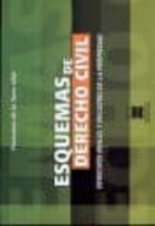 esquemas de derecho civil: derechos reales y registro de la propi edad-francisco de la torre olid-9788484257790 esquemas de derecho civil: derechos reales y registro de la propi edad-francisco de la torre olid-9788484257790