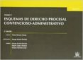 tomo v esquemas de derecho procesal contencioso-administrativo-victor moreno catena-raquel lopez jimenez-9788490332900 tomo v esquemas de derecho procesal contencioso-administrativo-victor moreno catena-raquel lopez jimenez-9788490332900