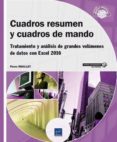 cuadros resumen y cuadros de mando-pierre rigollet-9782409005510 cuadros resumen y cuadros de mando-pierre rigollet-9782409005510