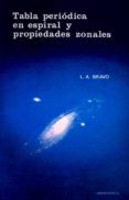 tabla periodica en espiral y propiedades zonales-l. a. bravo-9788429170610 tabla periodica en espiral y propiedades zonales-l. a. bravo-9788429170610