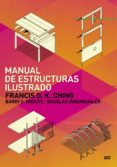 manual de estructuras ilustrado-francis d. k. ching-9788425225420 manual de estructuras ilustrado-francis d. k. ching-9788425225420