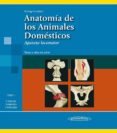 coleccion könig anatomia de los animales domesticos 2 vols (2ªed)-h. könig-h. liebich-9788498354720 coleccion könig anatomia de los animales domesticos 2 vols (2ªed)-h. könig-h. liebich-9788498354720