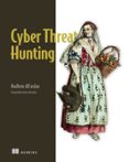 CYBER THREAT HUNTING