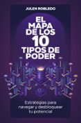 El mapa de los 10 tipos de poder-16834310-otro-formato