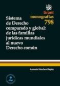 sistema de derecho comparado y global-9788490047460 sistema de derecho comparado y global-9788490047460