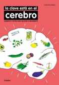 la clave está en el cerebro-lene knudsen-9788416449170 la clave está en el cerebro-lene knudsen-9788416449170