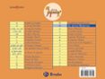 el zoo de las letras: la mona ramona-9788421635780 el zoo de las letras: la mona ramona-9788421635780
