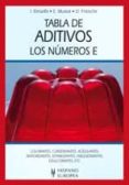 tabla de aditivos: los numeros e-ibrahim elmadfa-9788425519680 tabla de aditivos: los numeros e-ibrahim elmadfa-9788425519680