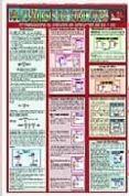 ficha de analisis de circuitos-9789702403180 ficha de analisis de circuitos-9789702403180