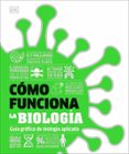 Cómo funciona la biología-17466315-otro-formato