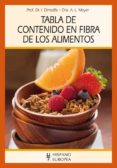 tabla de contenido en fibra de los alimentos-ibrahim elmadfa-9788425520990 tabla de contenido en fibra de los alimentos-ibrahim elmadfa-9788425520990