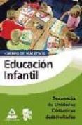 cuerpo de maestros. educacion infantil. secuencia de unidades did acticas desarrolladas-9788467611090 cuerpo de maestros. educacion infantil. secuencia de unidades did acticas desarrolladas-9788467611090