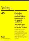 evolución de la teoría fundamentada como técnica de análisis cual itativo-jaime andreu abela-9788474764390 evolución de la teoría fundamentada como técnica de análisis cual itativo-jaime andreu abela-9788474764390