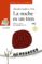 la noche es un tren-alejandro sandoval-9788466776950 la noche es un tren alejandro sandoval 9788466776950