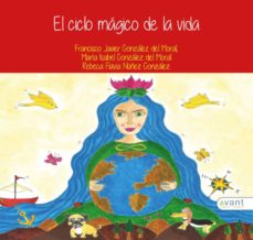 Portada de EL CICLO MAGICO DE LA VIDA
