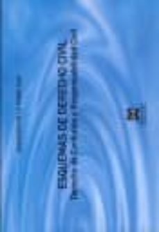 Portada de ESQUEMAS DE DERECHO CIVIL: DERECHO DE CONTRATOS Y RESPONSABILIDAD CIVIL